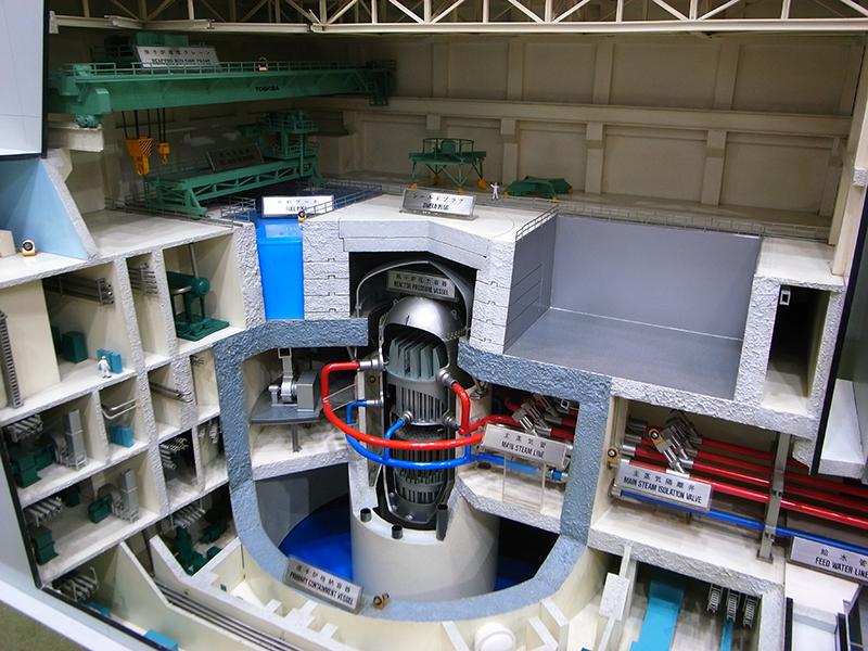 Model of boiling water reactor Model of boiling water reactor
