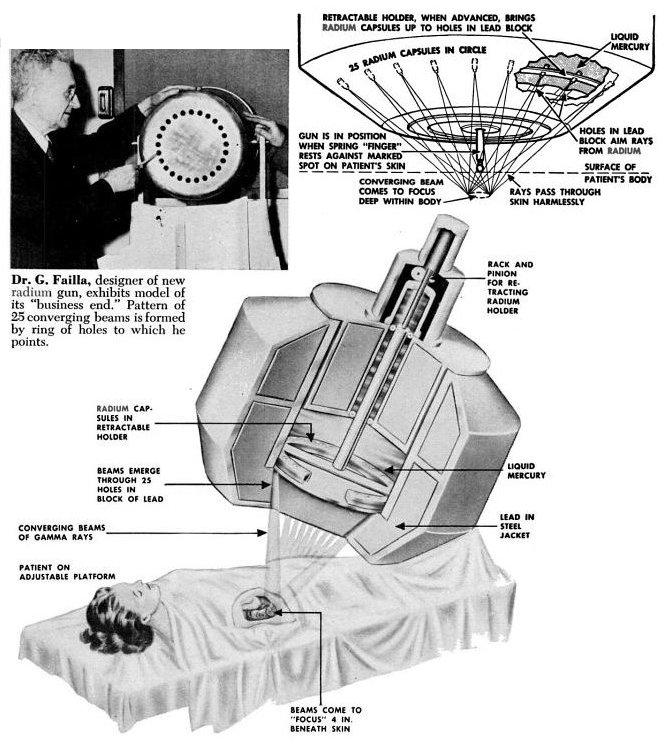 Vintage radiotherapy machine advertisement