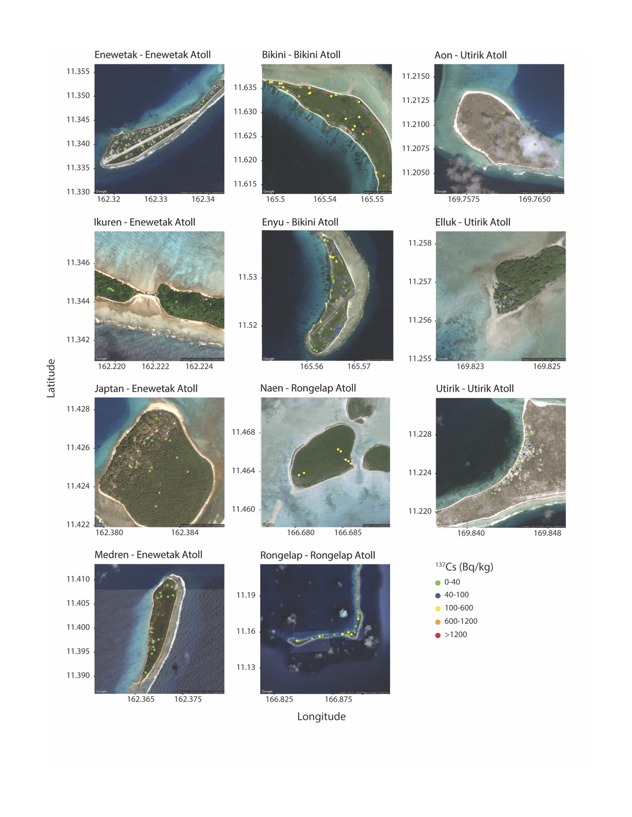 PNAS: Figure 2 (see link)