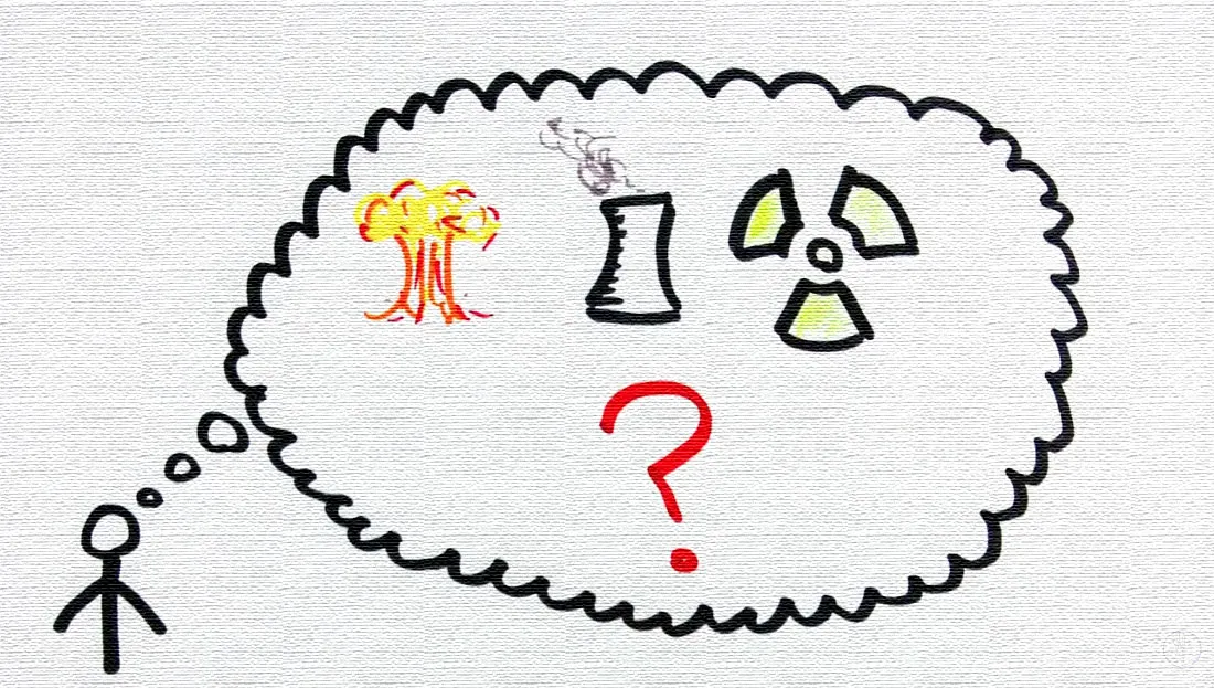 educational videos