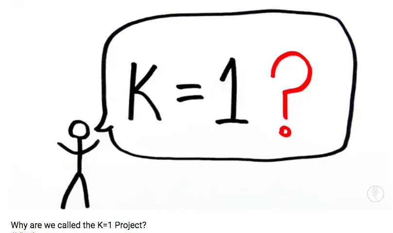 k1 name origin